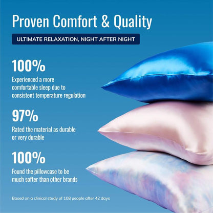 Blissy Silk Pillowcase packaging